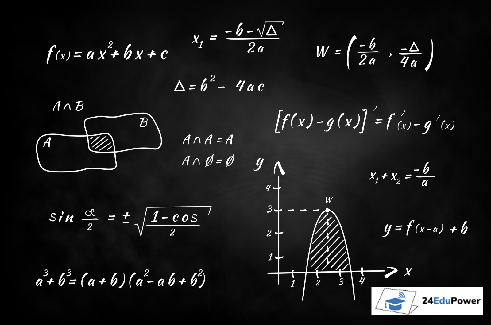 kurs do matury z matematyki, arkusze maturalne z matematyki, tablice matematyczne